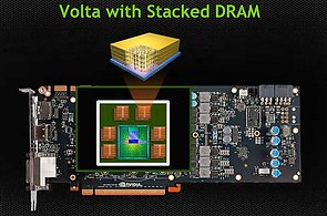nVidia Volta-GPU mit stacked DRAM